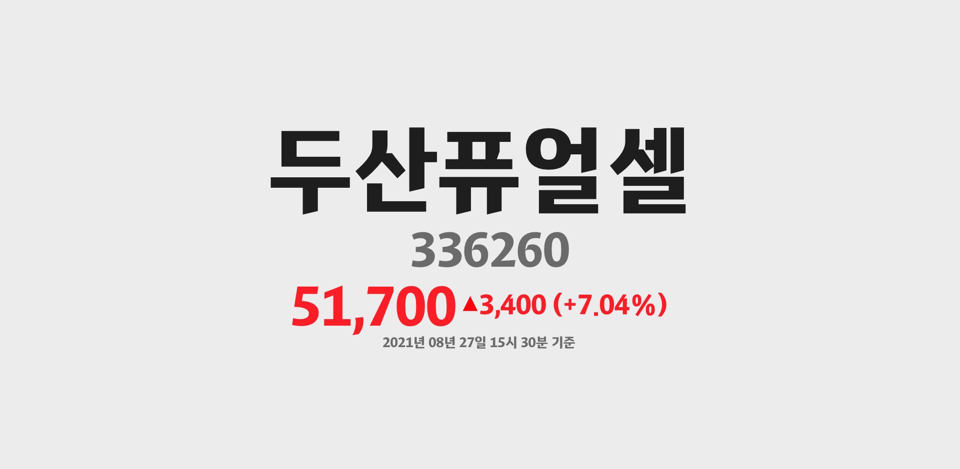 두산퓨얼셀 2021-08-27 15:30:12.495183기준 주가