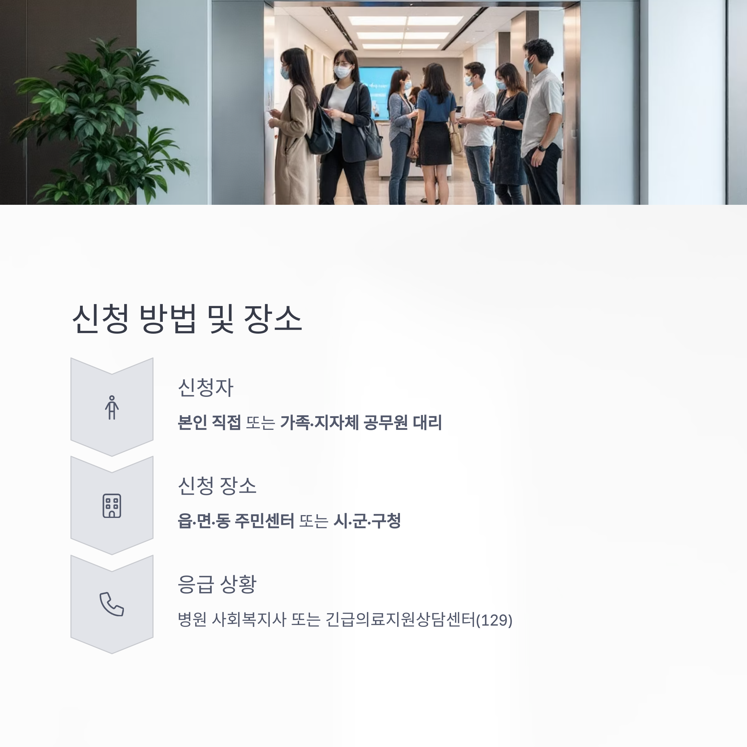 위기 상황에 도움되는 긴급의료지원금, 신청 자격과 절차 총정리