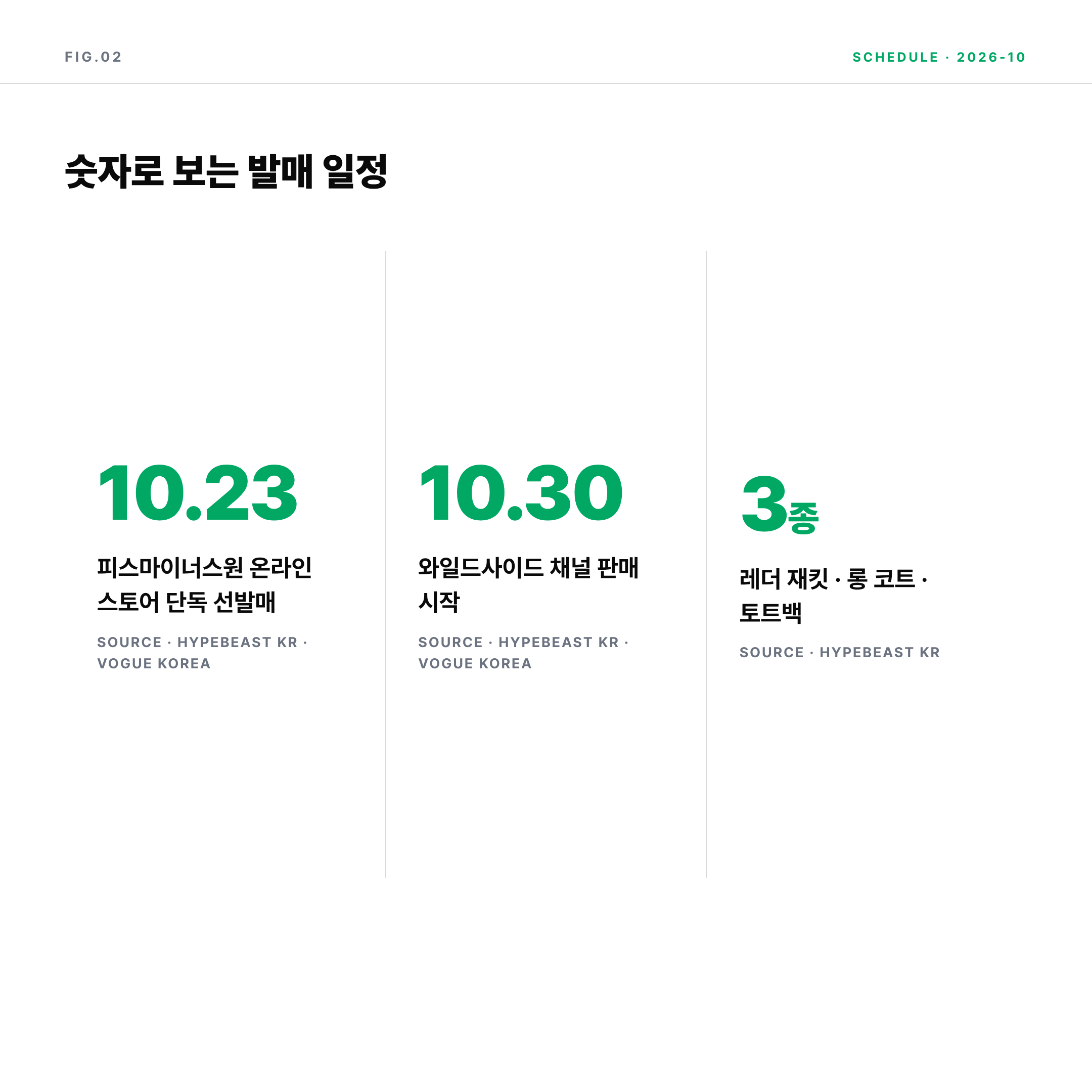 2026 피스마이너스원 와일드사이드 협업 발매일 10월 23일·10월 30일 일정 인포그래픽