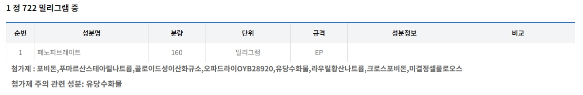 리피딜슈프라정