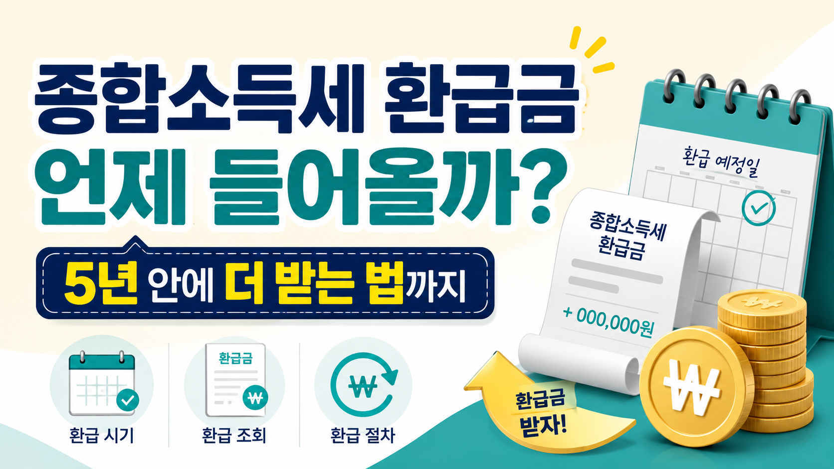종합소득세 환급금 언제 들어오는지와 5년 안에 더 받을 수 있는 경정청구 방법을 설명하는 썸네일 이미지