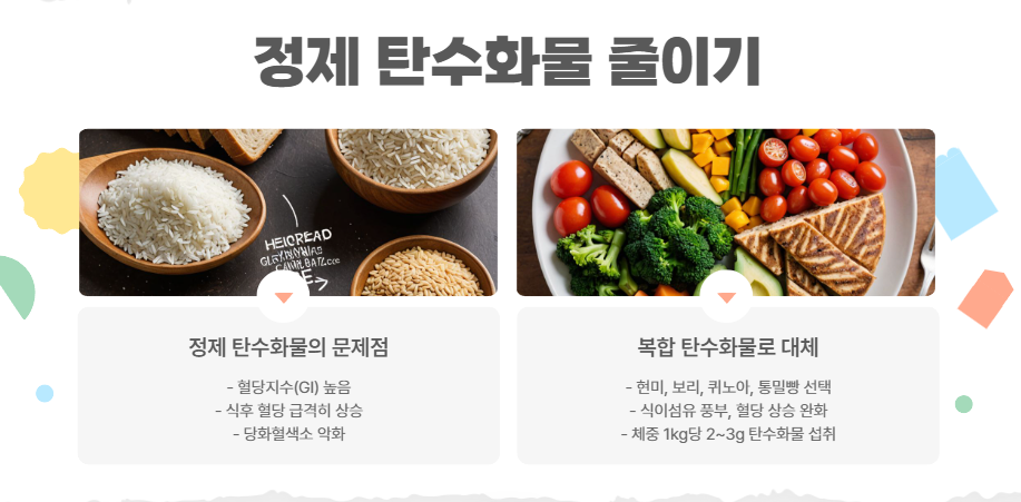 정제 탄수화물 줄이기