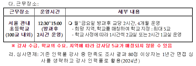 늘봄강사 근무장소