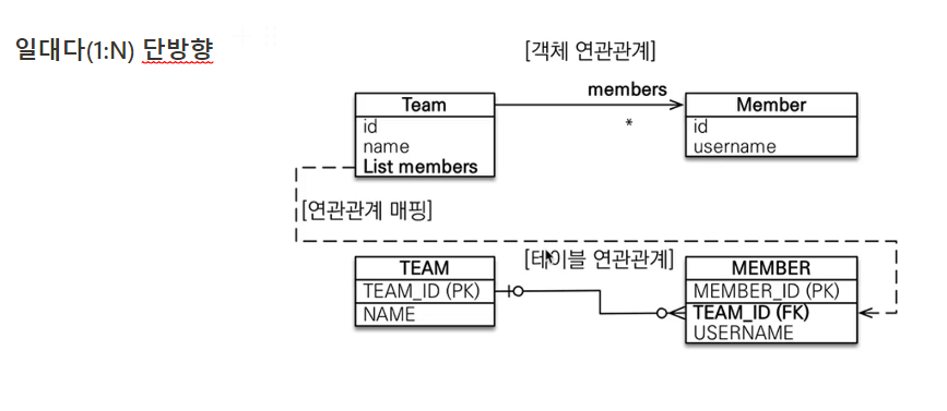 이미지 없음