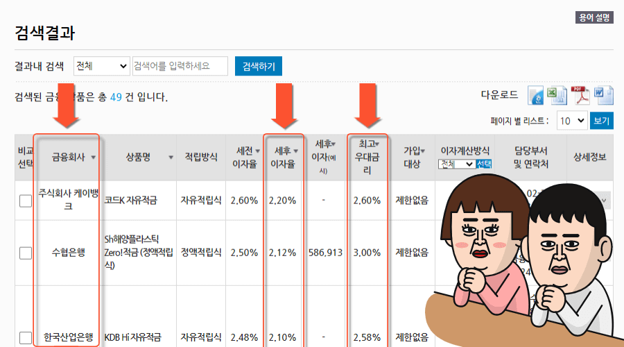 적금-이자율별-상품결과