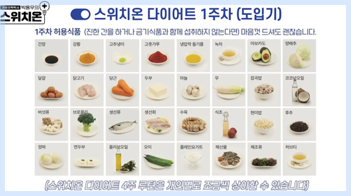 스위치온 다이어트 식단 1주차 허용 음식 이미지