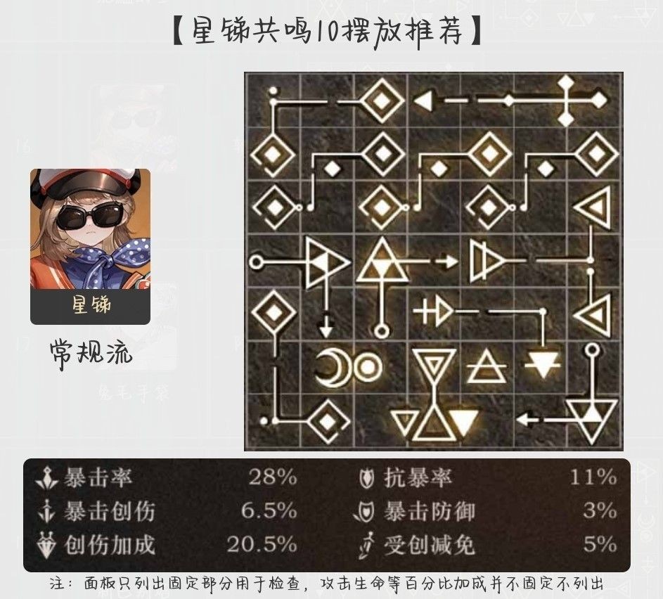 레굴루스 공명