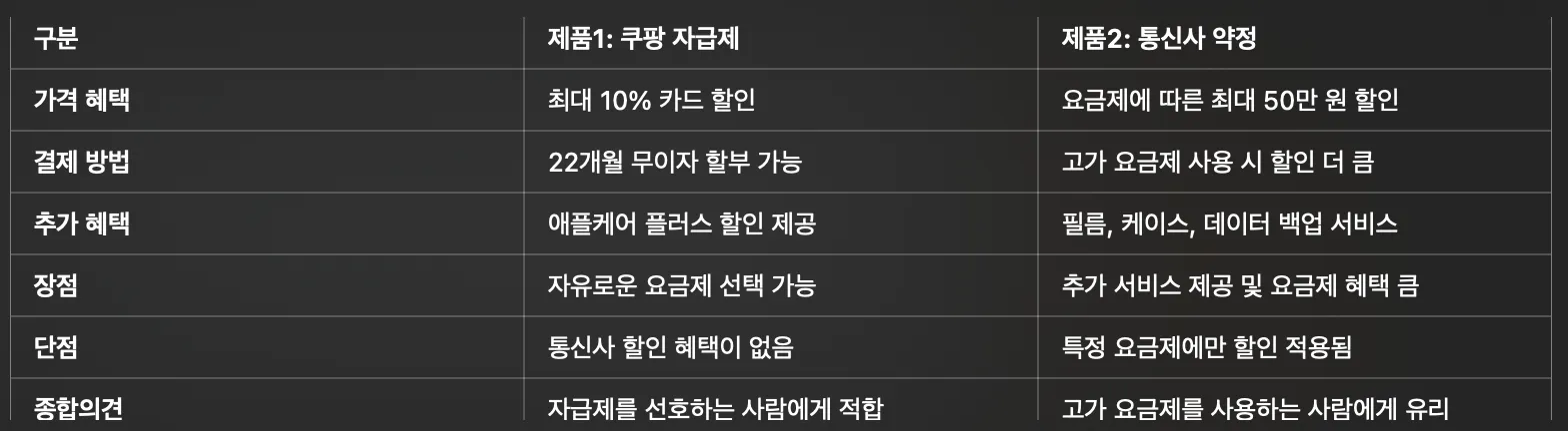쿠팡-자급제 -통신사-약정-비교