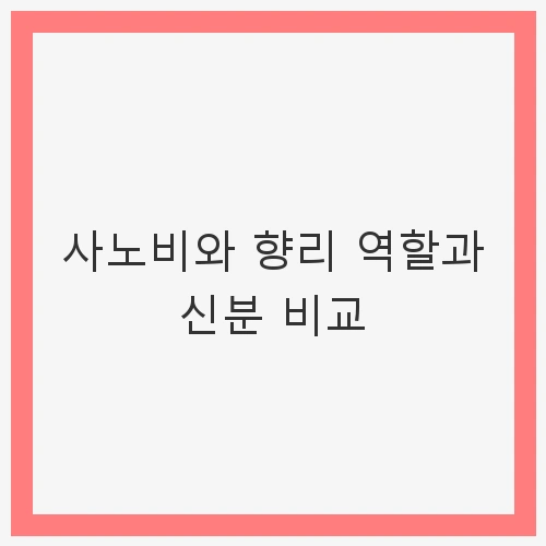 사노비와 향리 역할과 신분 비교: 고려시대의 사회적 구조