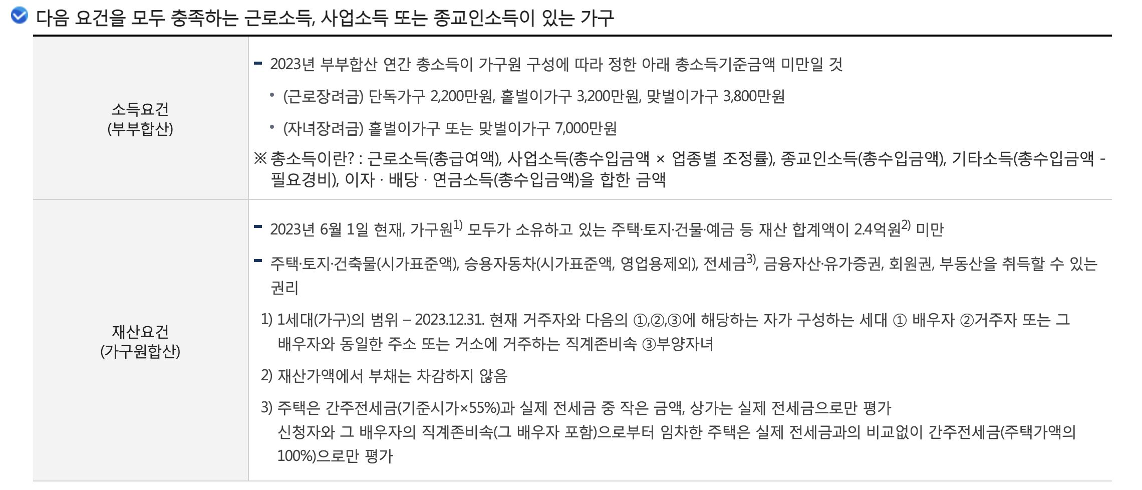 자녀장려금과 근로장려금 차이점 및 지급액 비교