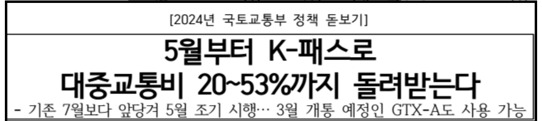 2024년 K-패스 카드 신청 방법 3가지와 교통비할인 혜택