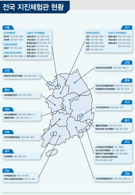 전국 지진체험과 현황