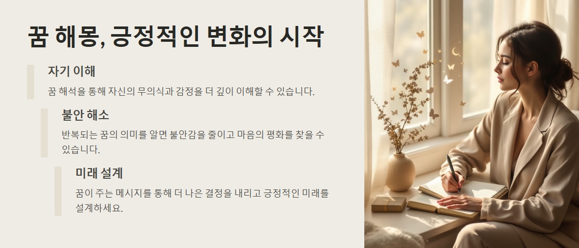 &quot;꿈 해몽, 긍정적인 변화의 시작&quot;
꿈해몽의 자기이해, 불안해소, 미래설계를 설명하는 이미지