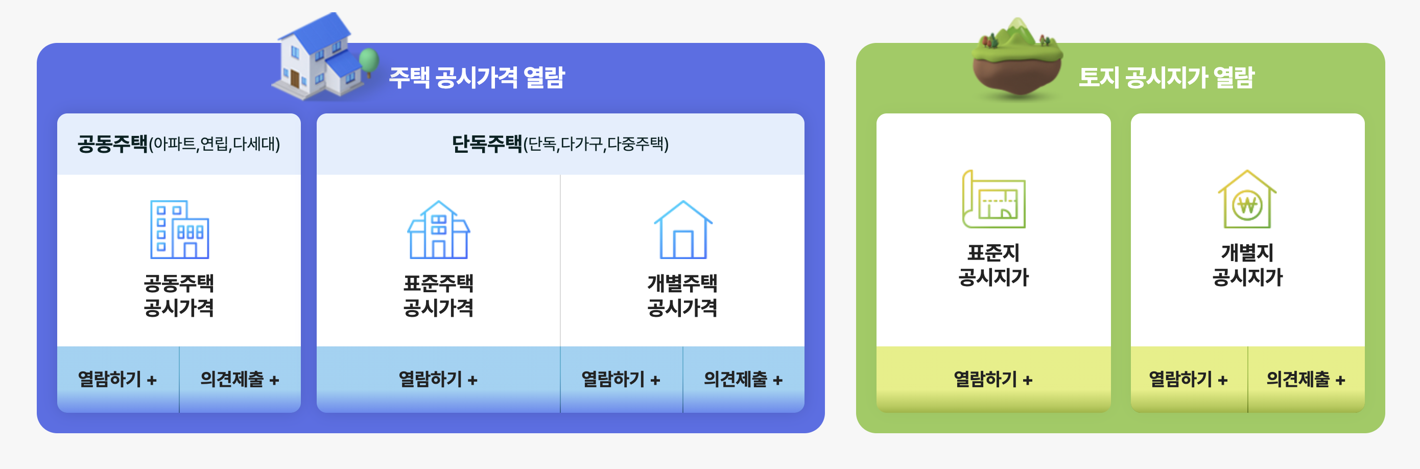 공시지가 웹사이트 캡쳐 이미지