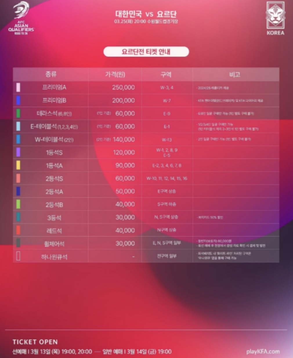 한국 축구 국가대표 오만·요르단전 일정 및 가격