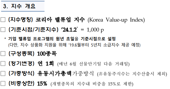 코스피, 코스닥 코리아 밸류업 지수 개요, 종목 선정방식