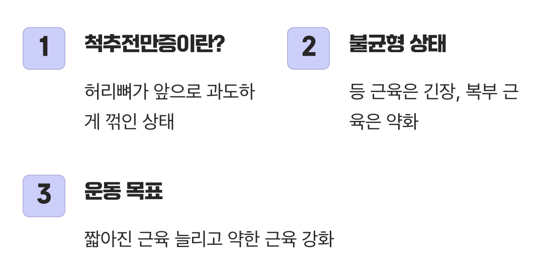 내 허리는 이미 ‘활’처럼 휘어있어요