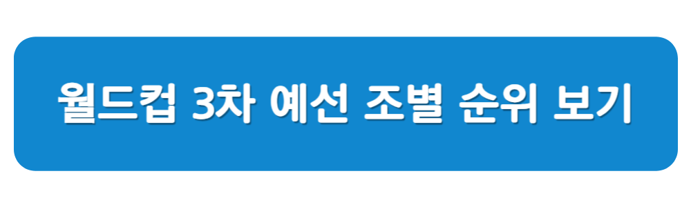 월드컵 아시아 3차 예선 조별 순위 보기