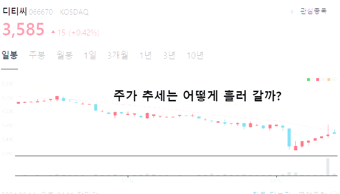 전기차 충전기 충전소 관련주 대장주 TOP10