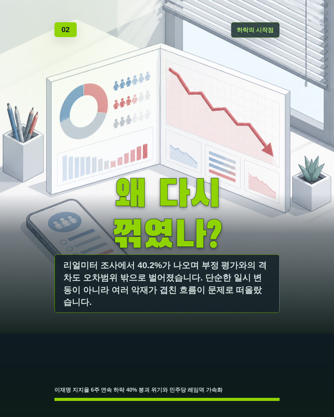 왜 다시 꺾였나?