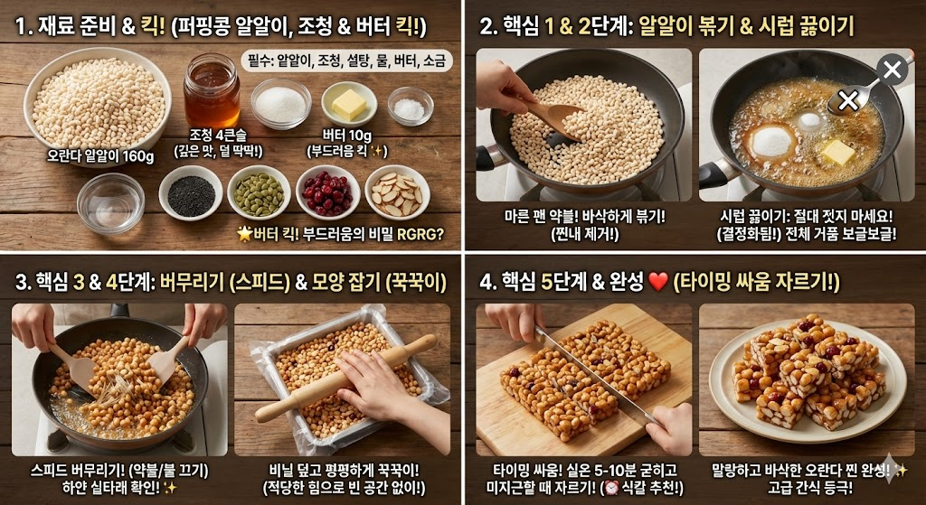 도라강정 황금레시피