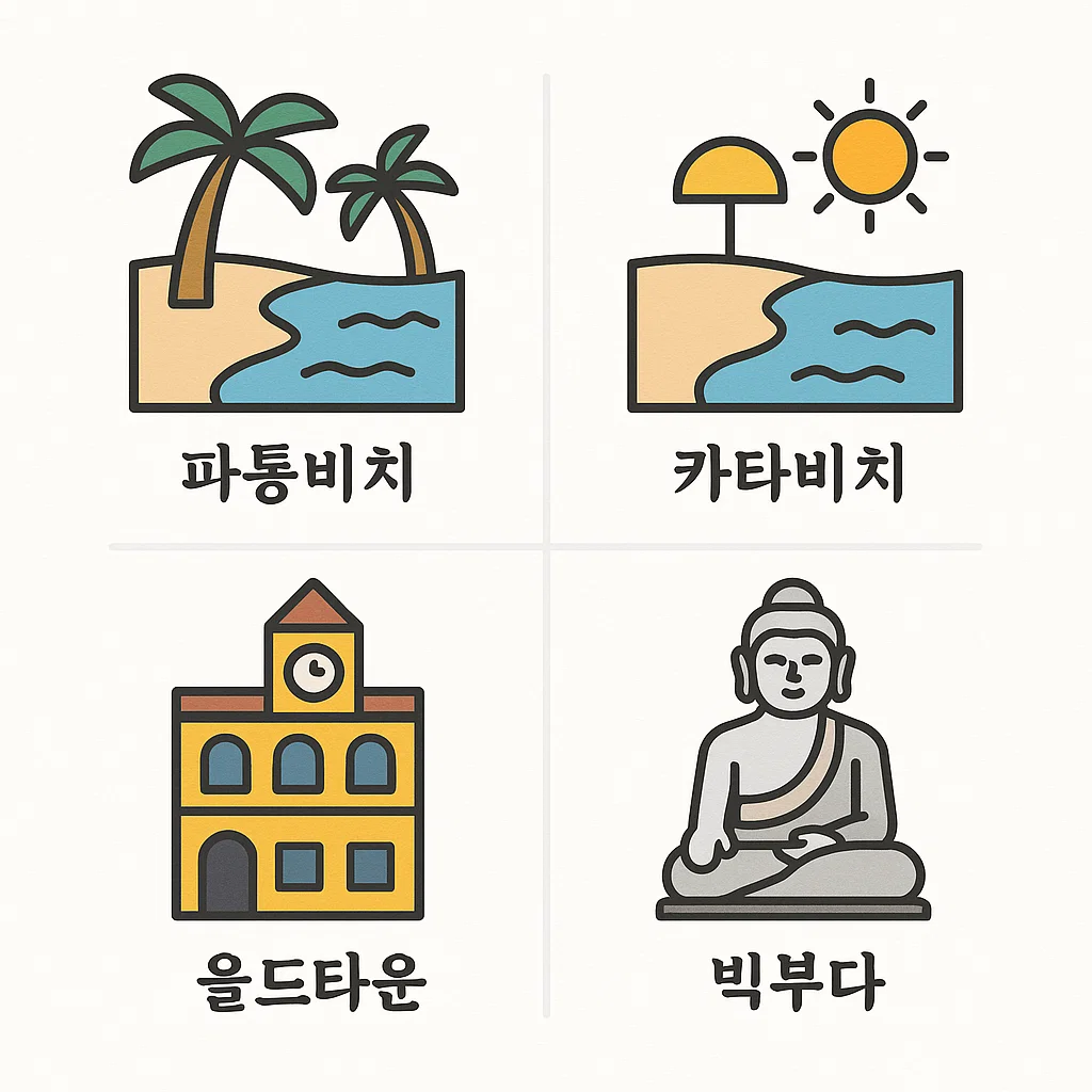 푸켓에서 꼭 가봐야 할 해변, 올드타운, 전망지를 한눈에 정리한 이미지