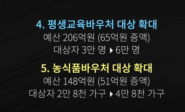 2023년 정부지원금 신청자격, 대상자 에너지바우처, 평생교육 바우처, 농식품 바우처, 기저귀 바우처, 분유바우처 지원금