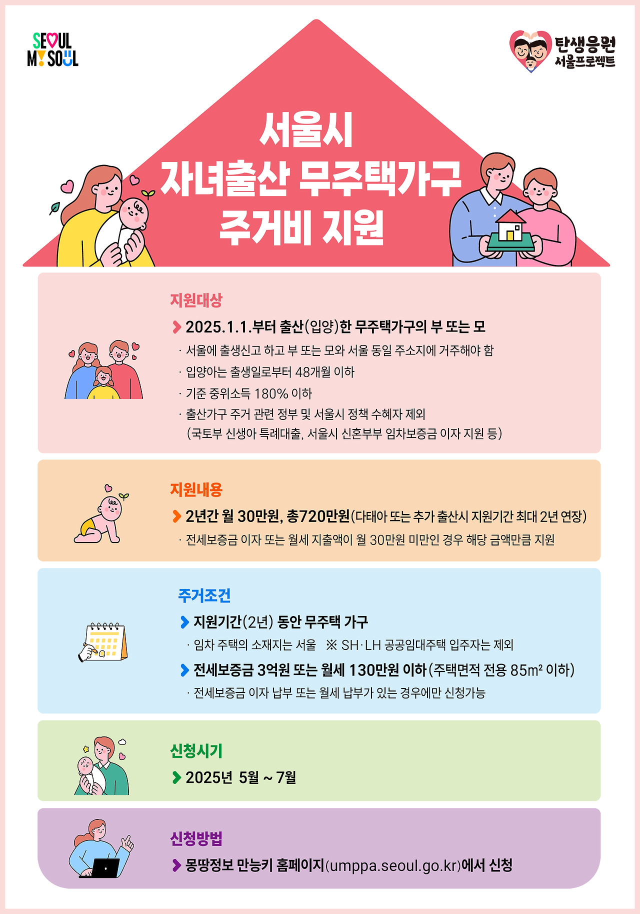 지원 안내