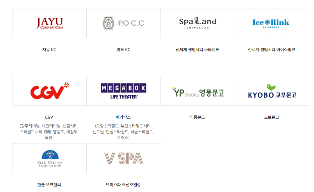 신세계상품권 사용처