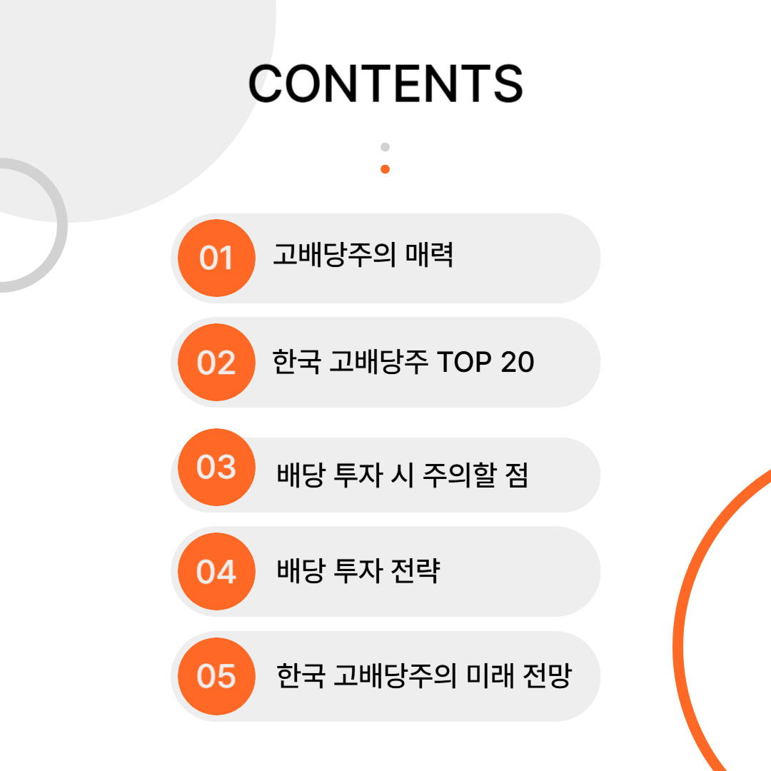 국내 배당금 높은 주식 한국 고배당주 순위 TOP 20
