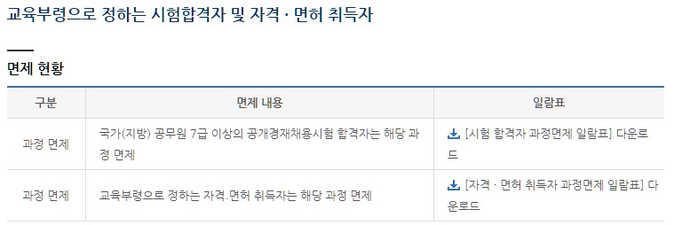 공무원 합격자 면제