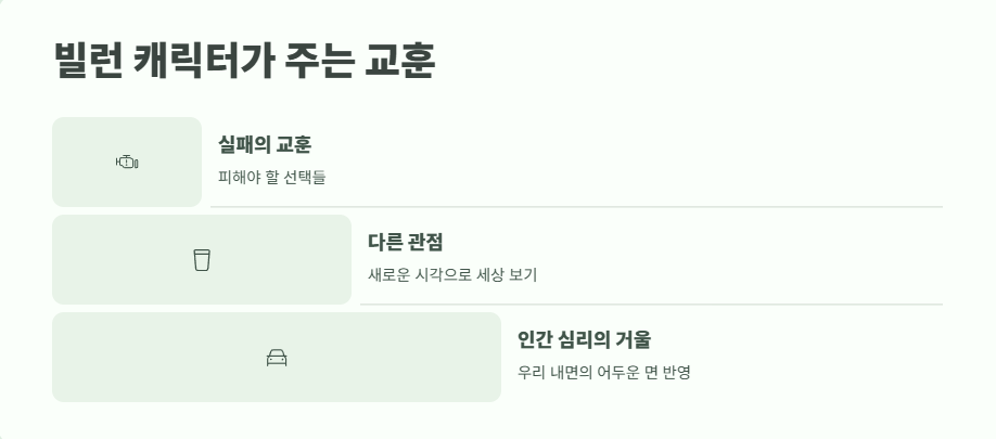 빌런 뜻 현대적 해석 11