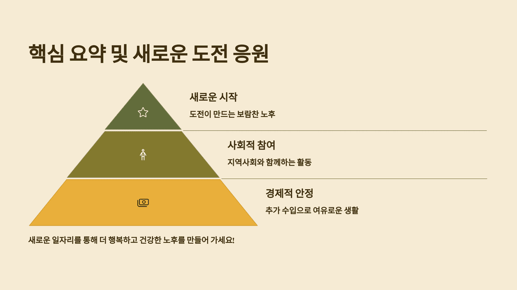 핵심 요약 및 새로운 도전 응원