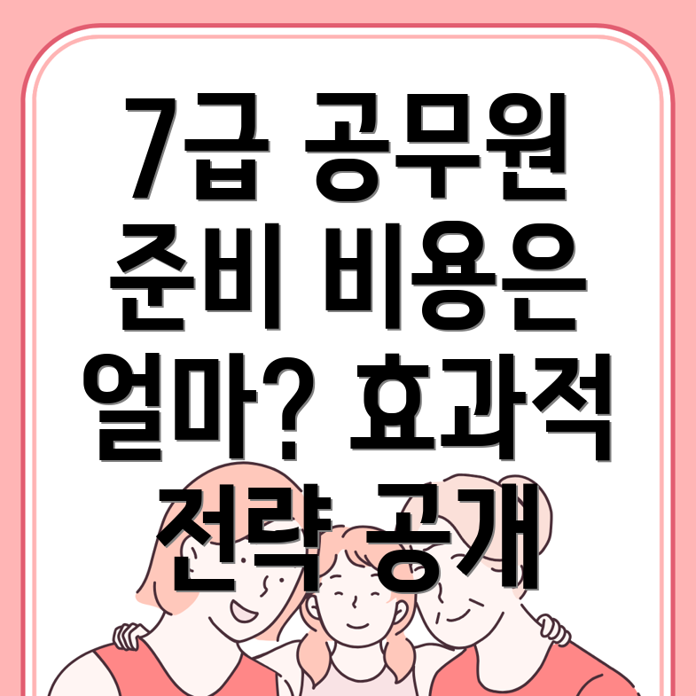 7급 공무원 학원 비용과 후기