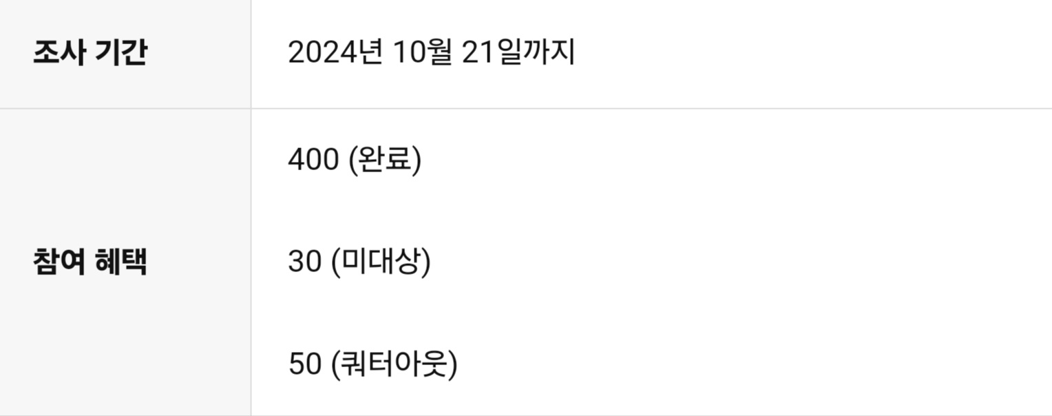 전용 설문조사 탈락 보상 소개