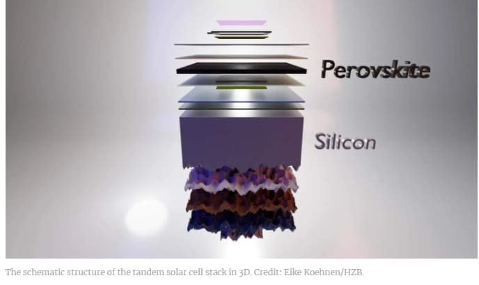 페로브스카이트-실리콘 태양전지, 세계 최초 30% 효율성 장벽 깨다 In a world first, perovskite-silicon solar cells break the 30% efficiency barrier