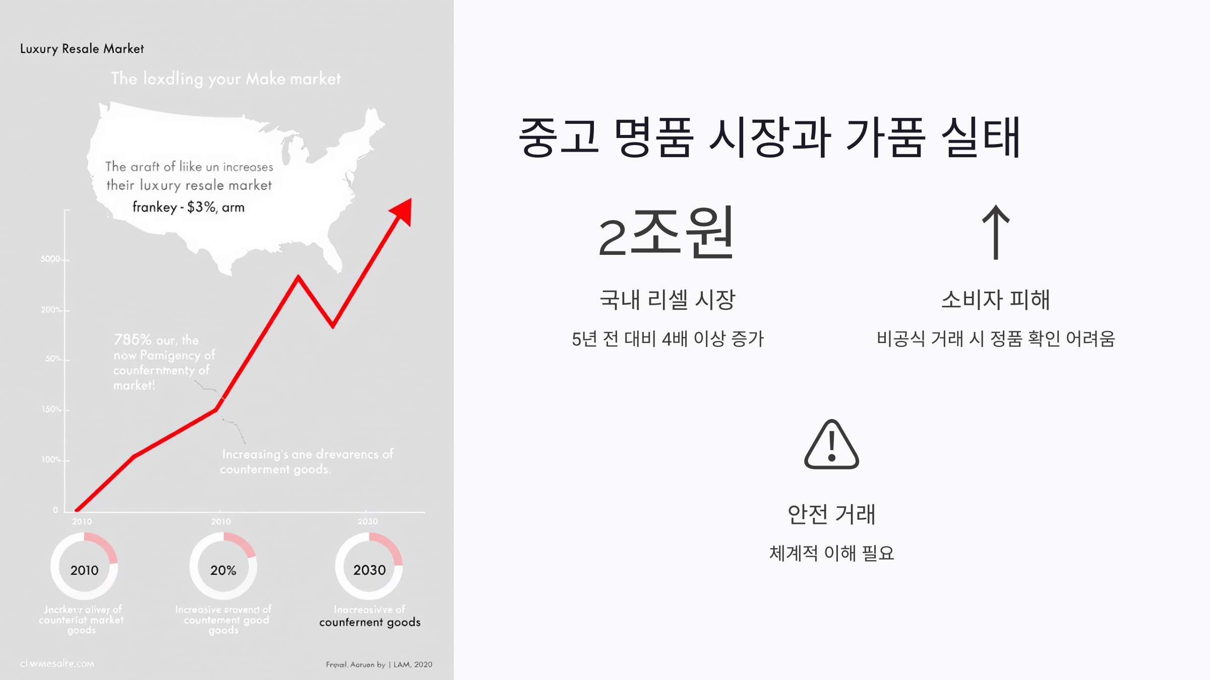 브랜드별 중고 명품 가품 특징 총정리