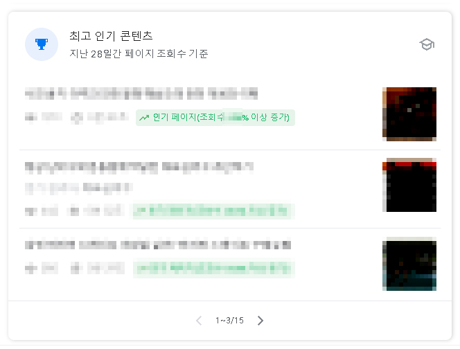 인기 콘텐츠