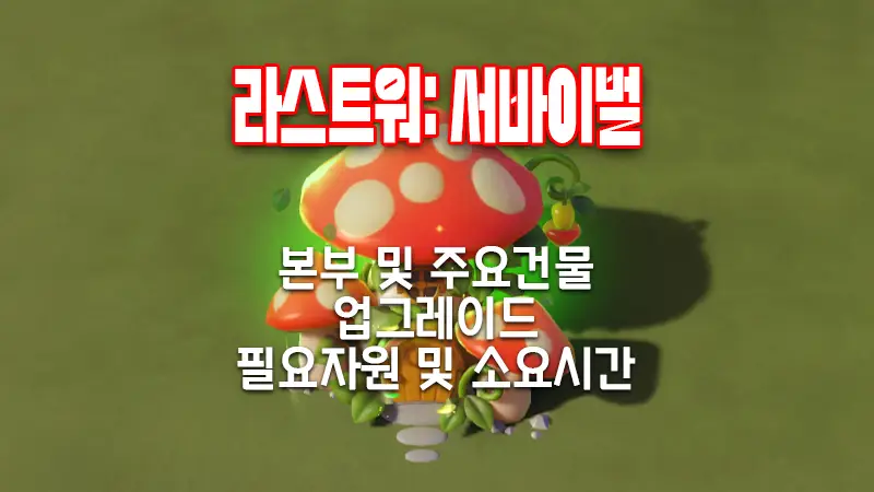 라스트워 서바이벌 본부, 기지 및 주요건물 필요자원과 소요시간 총정리