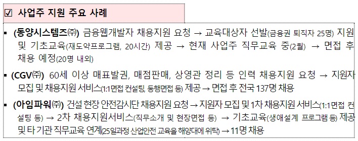 사업주 지원 주요 사례