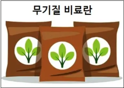 무기질 비료란