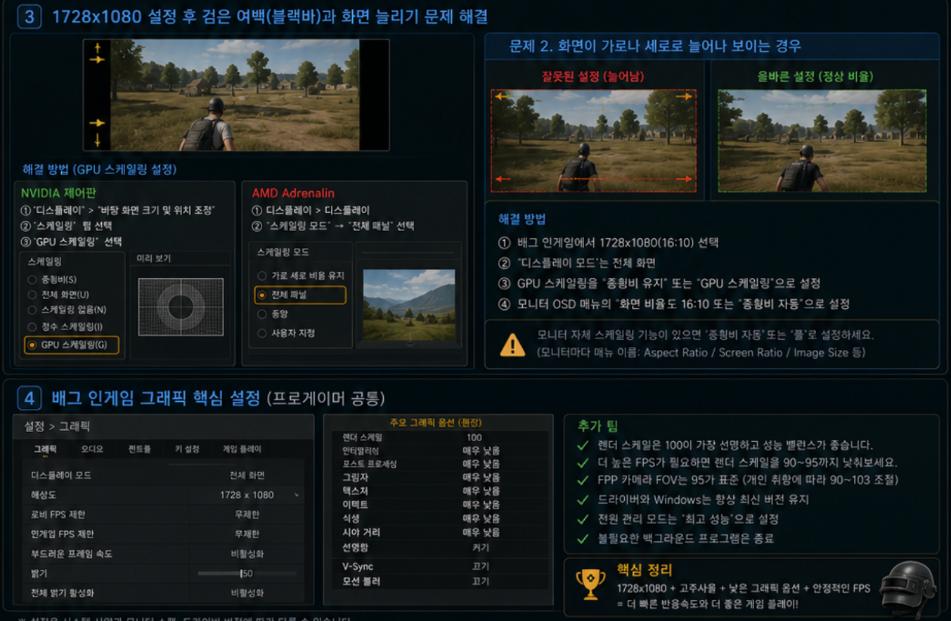 배그 1728x1080 검은 여백과 화면 늘리기 GPU 스케일링 해결 방법