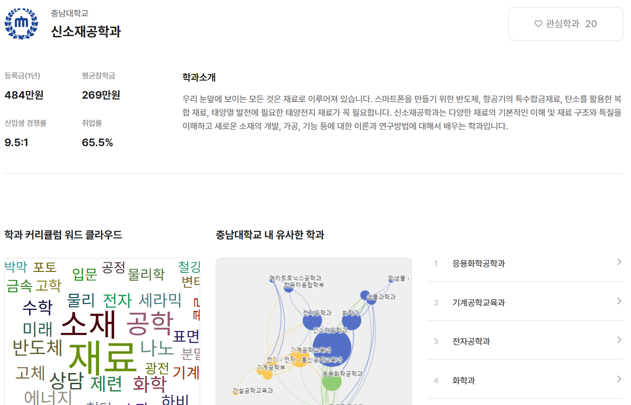 충남대학교-신소재공학과-설명