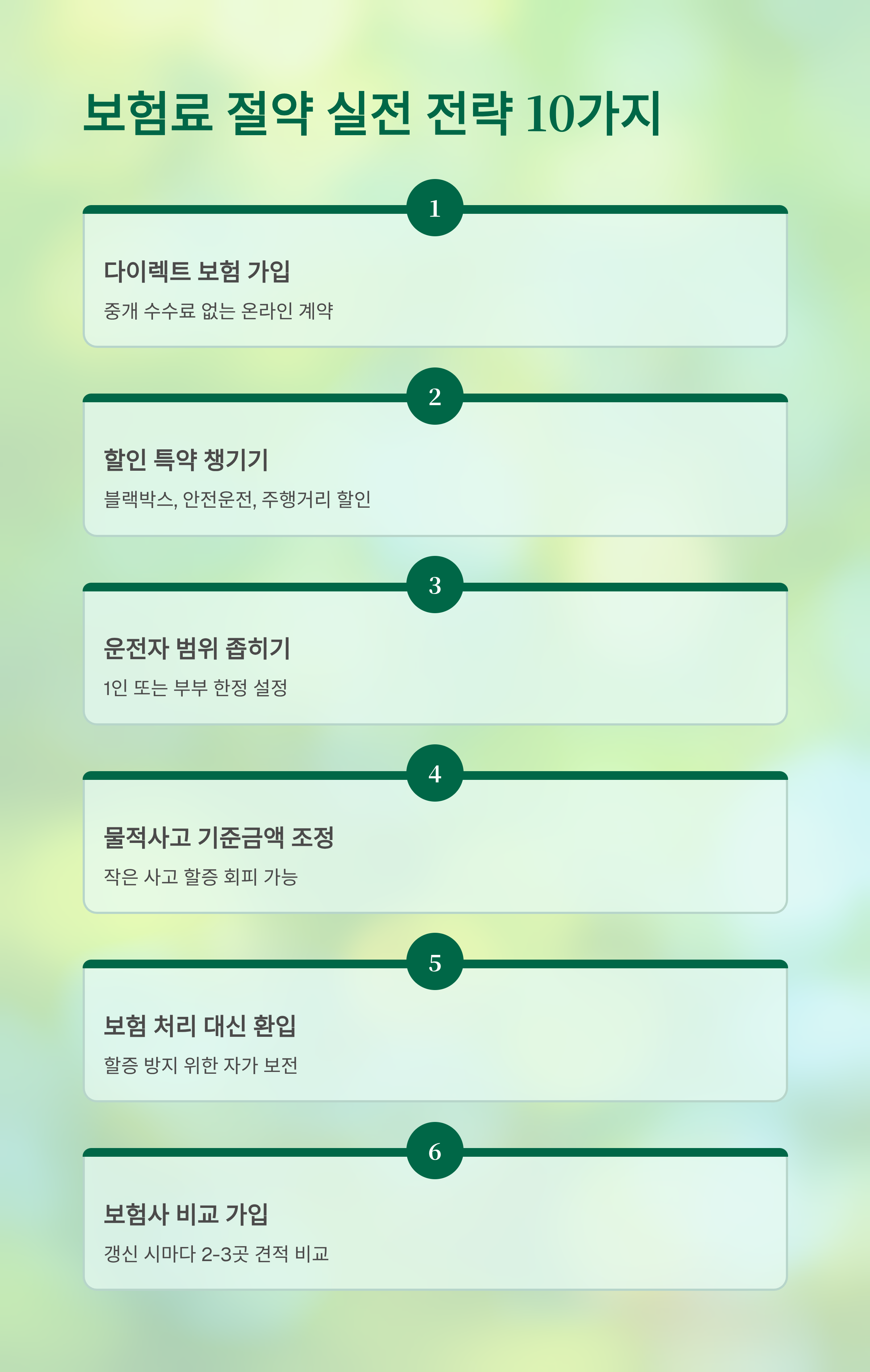 자동차보험 특별할증 ZZZ등급이란? 자동차 보험료 줄이는 완전 가이드