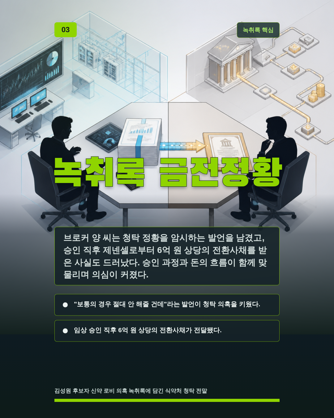 녹취록 금전정황