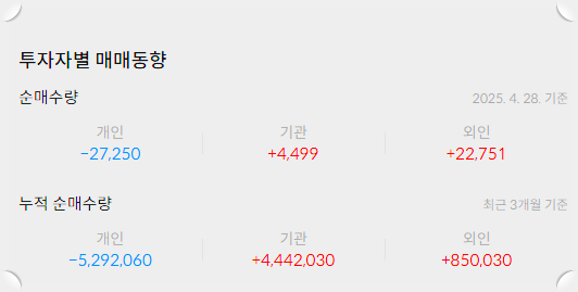 HD현대인프라코어 주가 전망