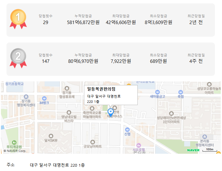 일등복권 편의점