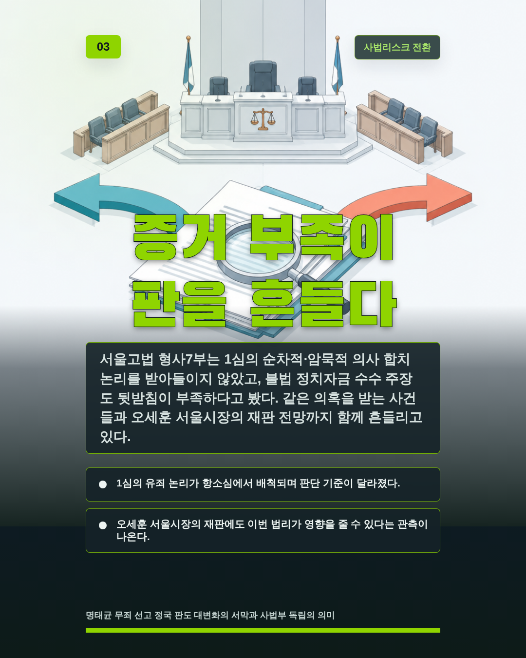 증거 부족이 판을 흔들다