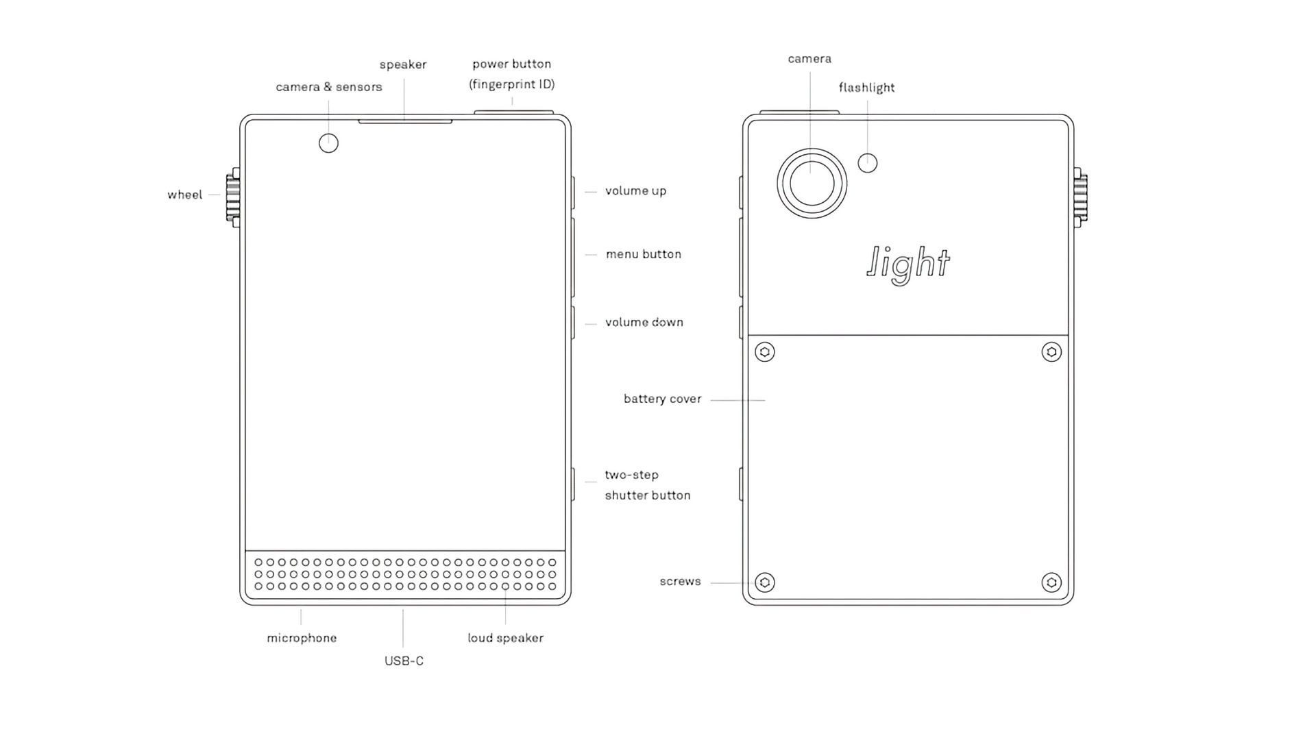 Light Phone 3 design
