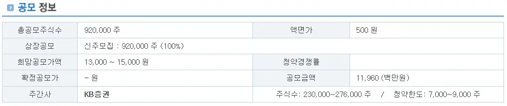 심플랫폼 공모 정보